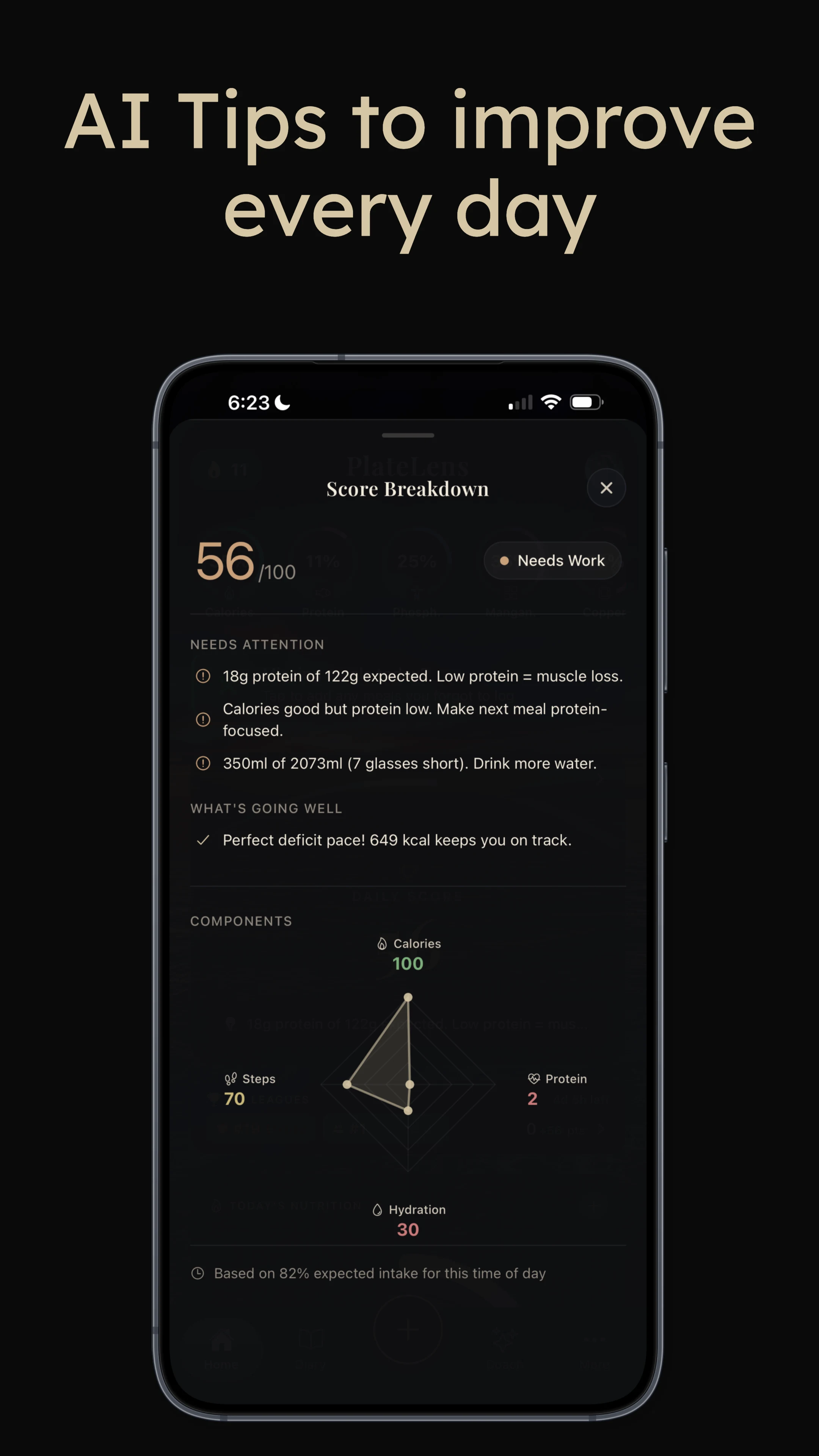 PlateLens: AI Nutrition Coach screenshot