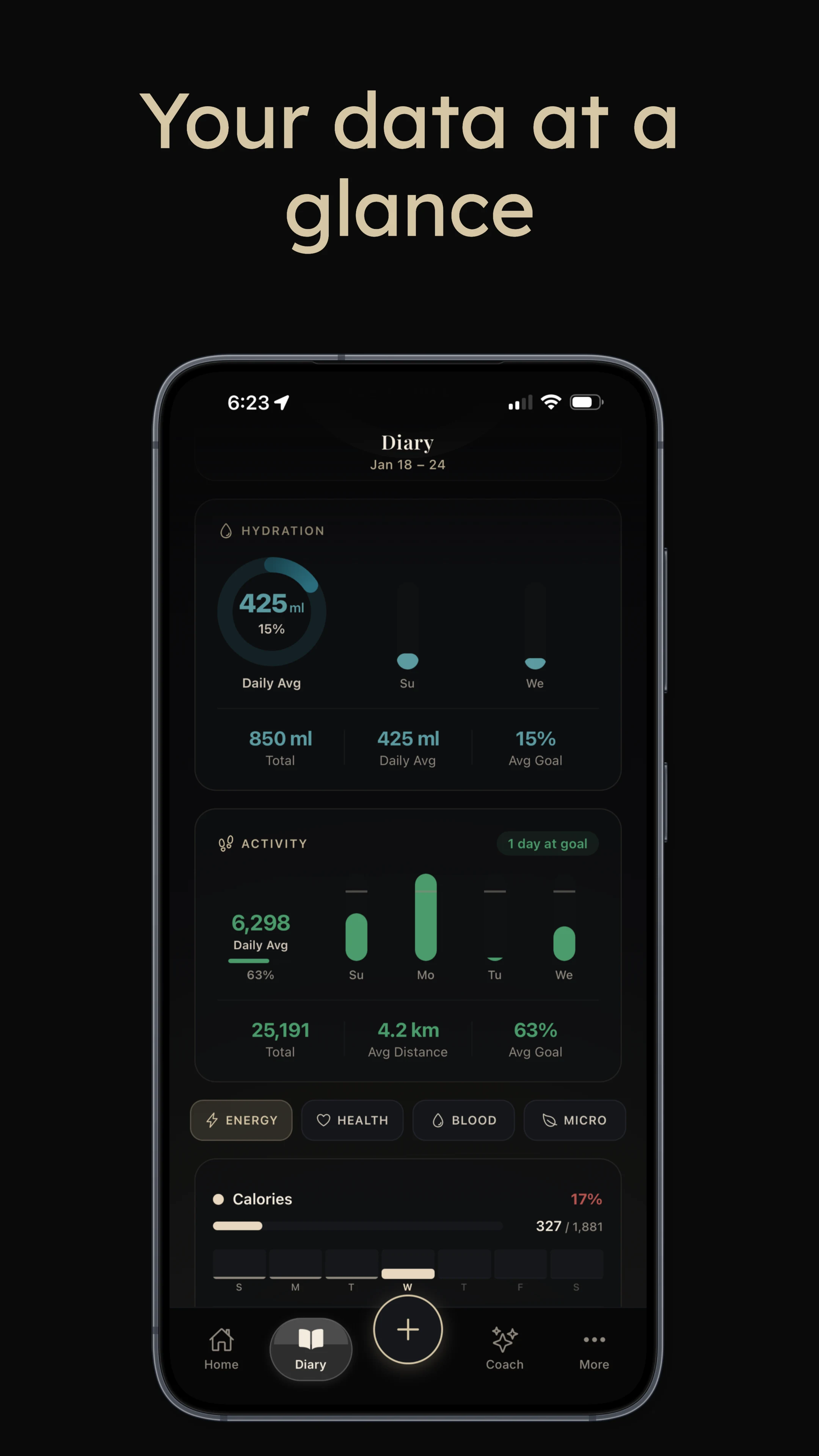 PlateLens: AI Nutrition Coach screenshot